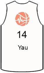 team-jerseys-front