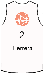 Club's jerseys team-jerseys-front