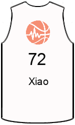 team-jerseys-front