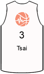 Дрес-маици на клубот team-jerseys-front