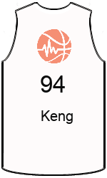 team-jerseys-front