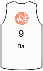 team-jerseys-front