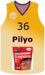 team-jerseys-front