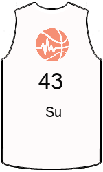 Club's jerseys team-jerseys-front