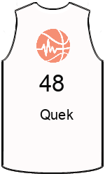 team-jerseys-back