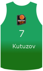 Club's jerseys team-jerseys-front