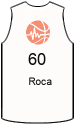 Club's jerseys team-jerseys-front