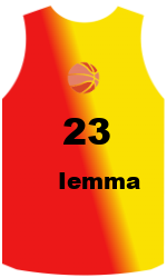 Club's jerseys team-jerseys-front