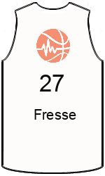 team-jerseys-front