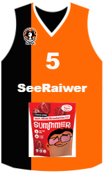 Club's jerseys team-jerseys-front
