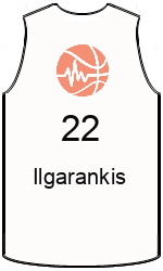 Club's jerseys team-jerseys-front