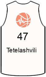 team-jerseys-front