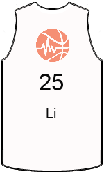 team-jerseys-front