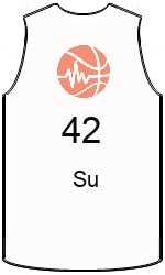Club's jerseys team-jerseys-front