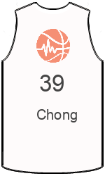 球會球衣 team-jerseys-front