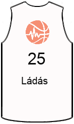 Club's jerseys team-jerseys-front
