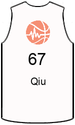 Club's jerseys team-jerseys-front