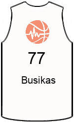 Дрес-маици на клубот team-jerseys-front