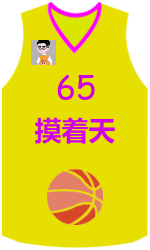 Club's jerseys team-jerseys-front