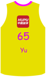 Club's jerseys team-jerseys-front