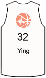 Дрес-маици на клубот team-jerseys-front