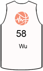 Club's jerseys team-jerseys-front