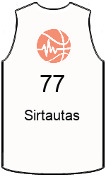 Club's jerseys team-jerseys-front