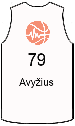 Club's jerseys team-jerseys-front