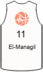 Club's jerseys team-jerseys-front