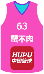 Club's jerseys team-jerseys-front