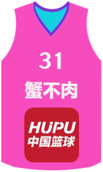 team-jerseys-front