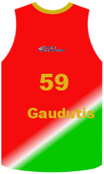 Club's jerseys team-jerseys-front