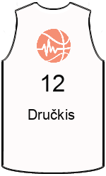 team-jerseys-back