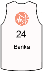 Дрес-маици на клубот team-jerseys-front
