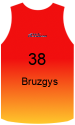 Club's jerseys team-jerseys-front