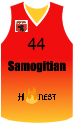 Club's jerseys team-jerseys-front