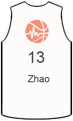俱樂部球衣 team-jerseys-front