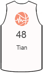 俱樂部球衣 team-jerseys-front