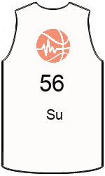 team-jerseys-back
