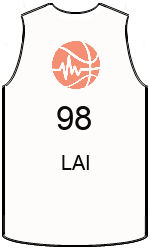 team-jerseys-front