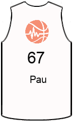 Дрес-маици на клубот team-jerseys-front