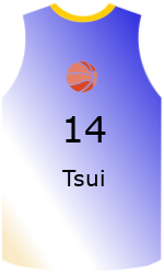 team-jerseys-back