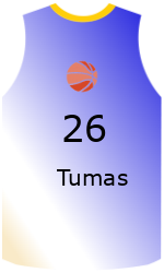 Club's jerseys team-jerseys-front