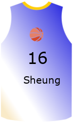 球會球衣 team-jerseys-front