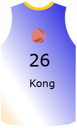 Club's jerseys team-jerseys-front