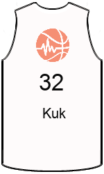 Club's jerseys team-jerseys-front