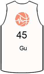 Club's jerseys team-jerseys-front