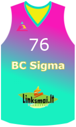Club's jerseys team-jerseys-front