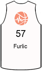 Club's jerseys team-jerseys-front