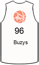team-jerseys-front
